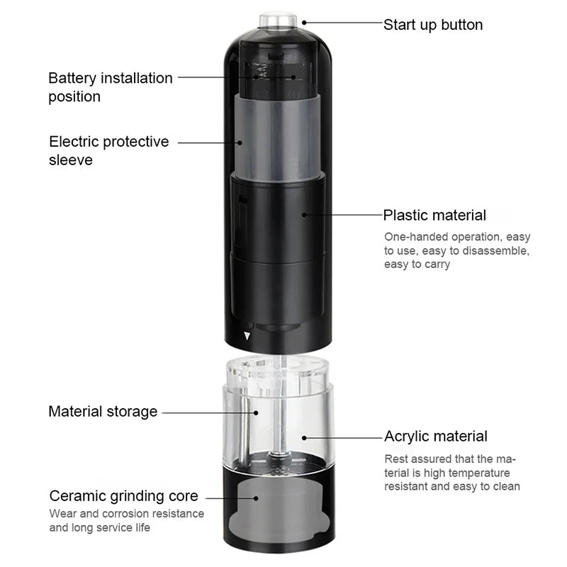 Automatic Salt and Pepper Grinder Electric Spice Grinder Seasoning. Adjustable Coarseness